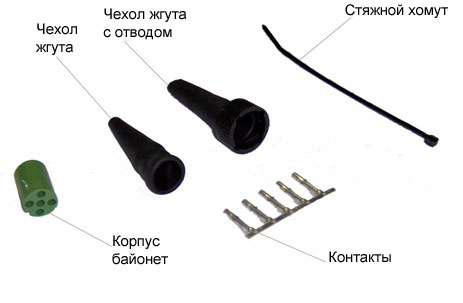 Байонетт 5-pin зеленый WTYZA (прав)