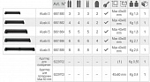  	Лыжное крепление на поперечины Aluski 6 (6 пар горных лыж или 4 сноуборда)