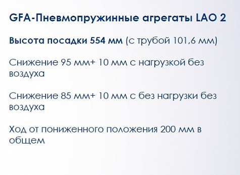 GFA-Пневмопружинные агрегаты LAO 2