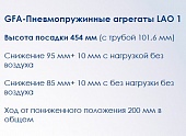 GFA-Пневмопружинные агрегаты LAO 1