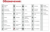  	Велокрепление на заднюю дверь Torbolino 3 alu (тип кузова хэтчбек)