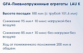 GFA-Пневмопружинные агрегаты LAU K