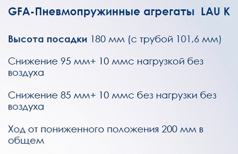 GFA-Пневмопружинные агрегаты LAU K