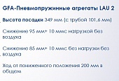 GFA-Пневмопружинные агрегаты LAU 2