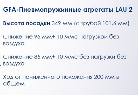GFA-Пневмопружинные агрегаты LAU 2